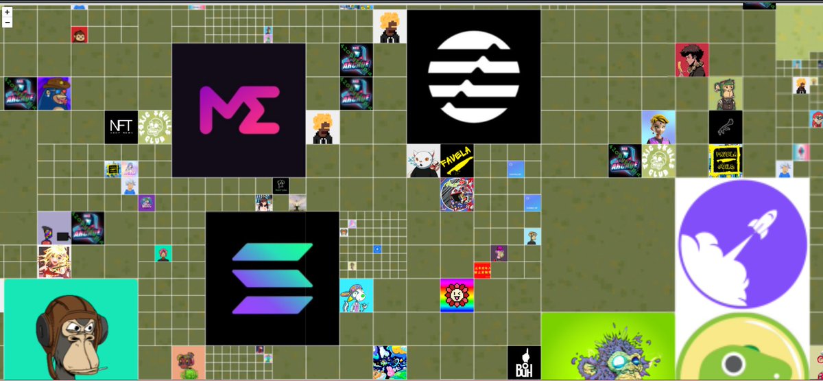 ArcadeDotLand's tweet photo. The most interactive world map representing #NFT Communities

Where your favorite neighbours are just one click away🔥 https://t.co/7DcJ6GA7K2