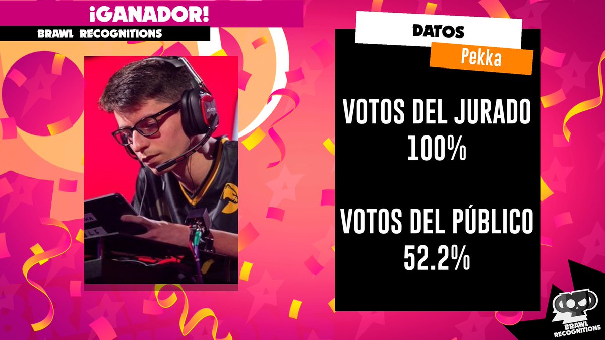 Brawl Recognitions tweet media