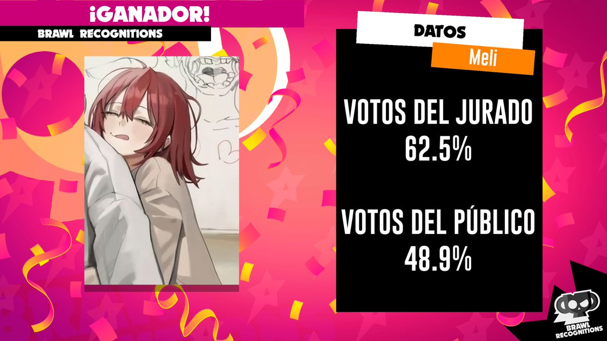 Brawl Recognitions tweet media