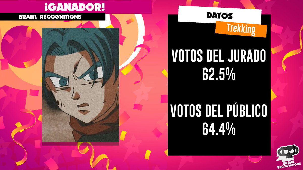 Brawl Recognitions tweet media