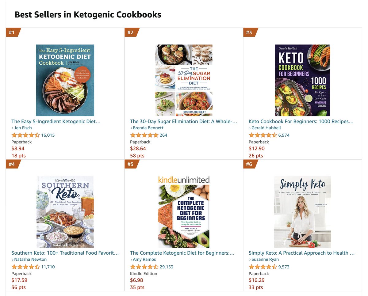 #1?! I'll take it 🥳 Easy recipes for people looking to cut carbs #lowcarb #keto #ketodiet Easy 5-Ingredient Keto ♥️

amazon.com/dp/1939754445?…