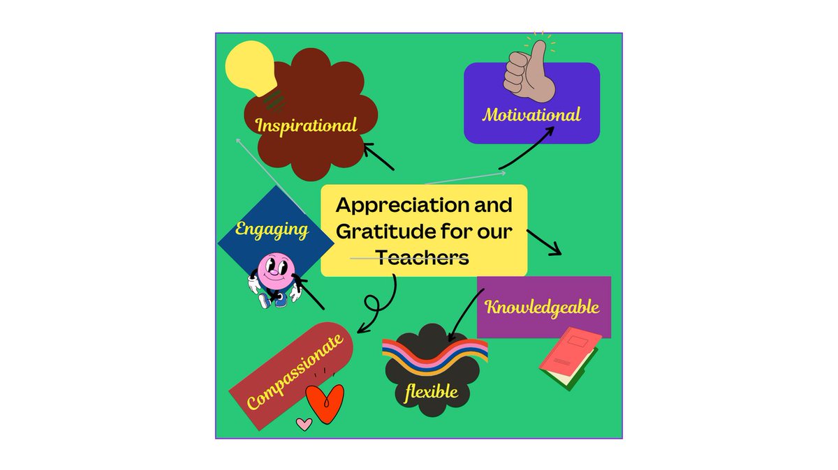 ReadSpecialty's tweet photo. Join Reading Specialty and express your gratitude to teachers. Let them know how much you appreciate what they do for our kids! 
#CanvaDesignChallenge https://t.co/BS2GKXJehK