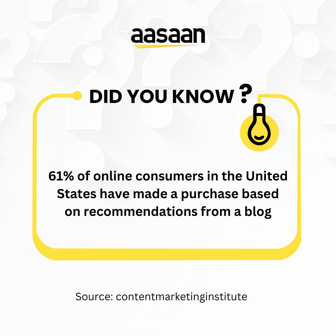 💻More than half of online shoppers in the United States have made purchases due to recommendations from a blog. Make sure you keep up with content to optimize your profits. 

#ecommerce #marketing #onlineshopping  #shoppingtips #consumerbehavior #aasaanapp #DidYouKnow #marketing