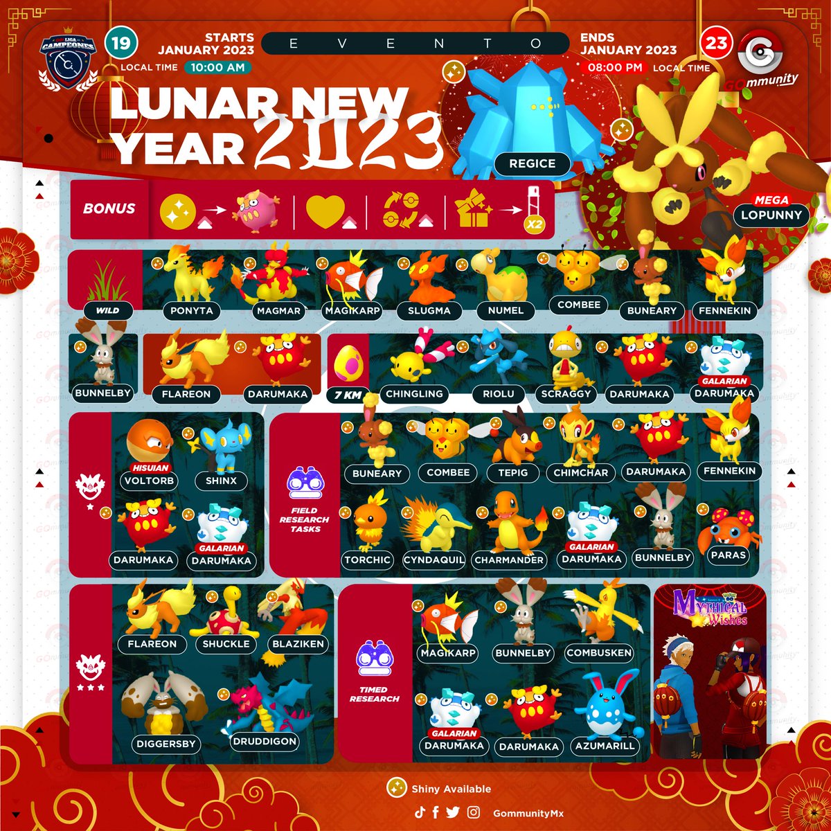 GommunityMx's tweet photo. ๐ฒ๐ฝ Aรฑo Nuevo Lunar 2023
๐๏ธ 19 al 23 de Enero
๐บ๐ธ Lunar New Year 2023
๐๏ธ 19 to 23 January
#GOmmunity #PokemonGOApp #Niantic #MythicBlade #LunarNewYear https://t.co/RCov93ruc6