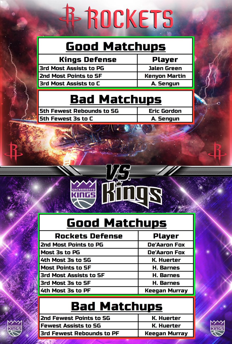 TheProfessor305's tweet photo. NBA Cheat Sheets (1/13) 🏀 

#GamblingTwitter #NBA https://t.co/Hj1n59JtCB