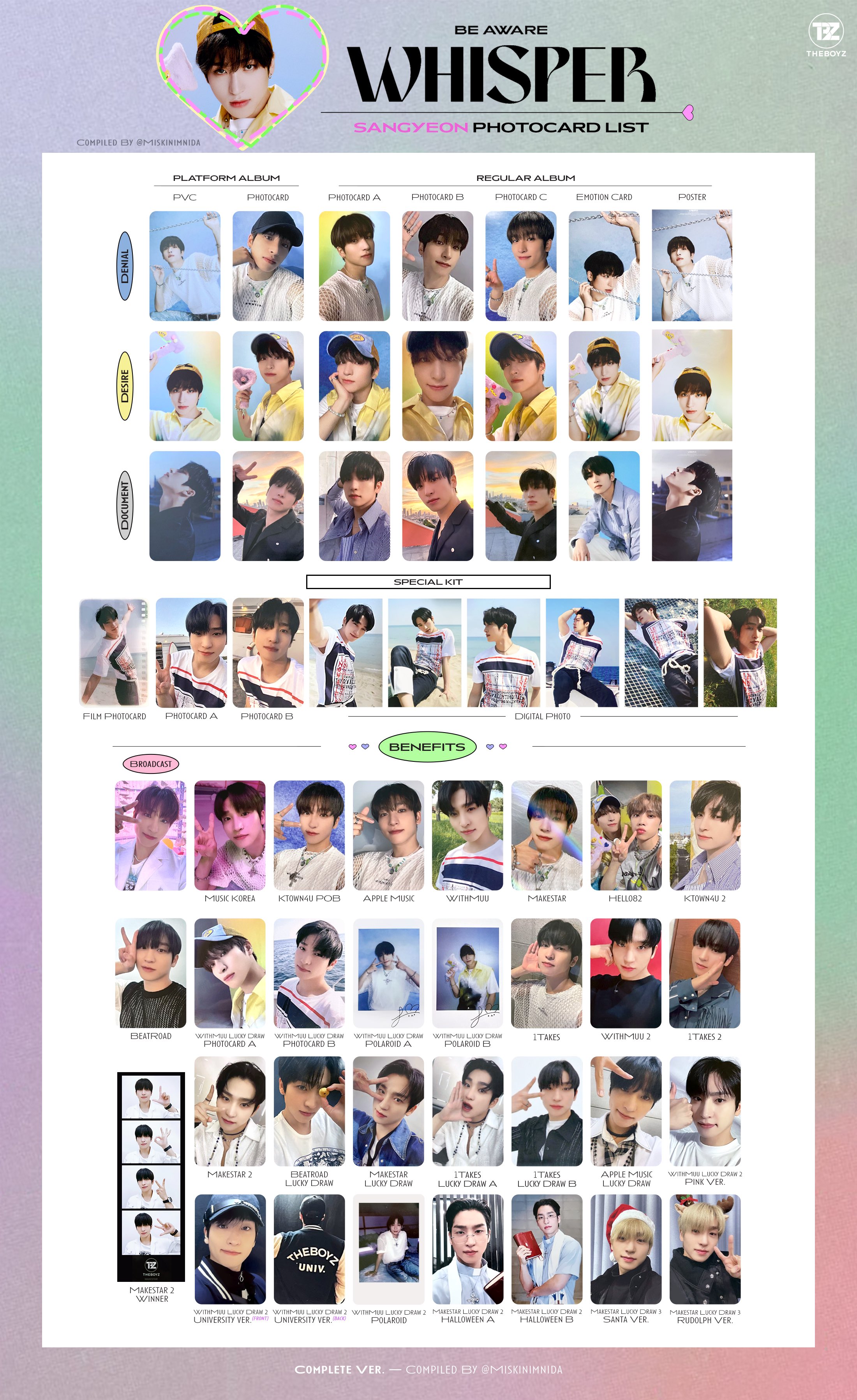 the-boyz-be-aware-photocard-template