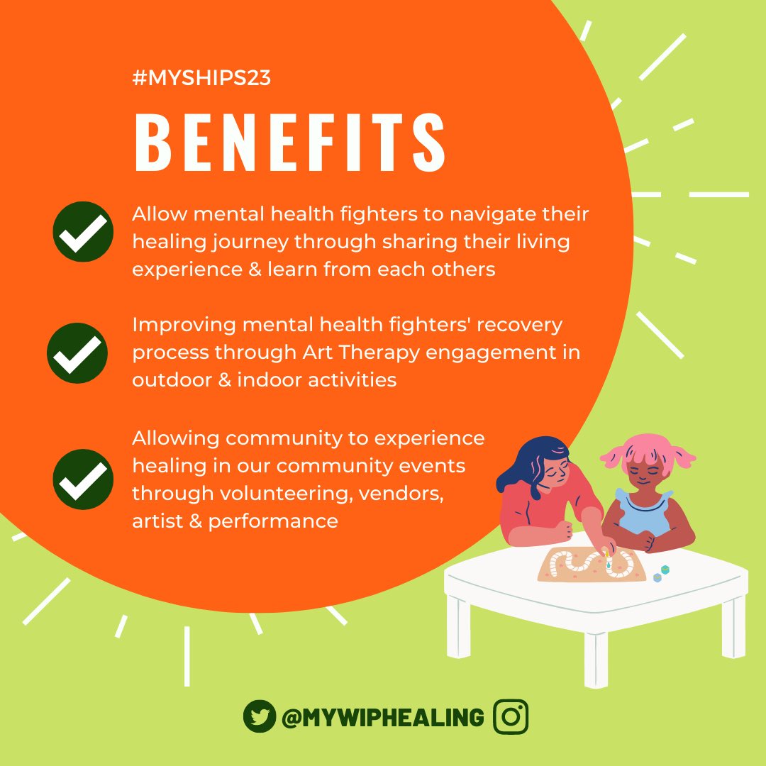 myWIPhealing tweet media