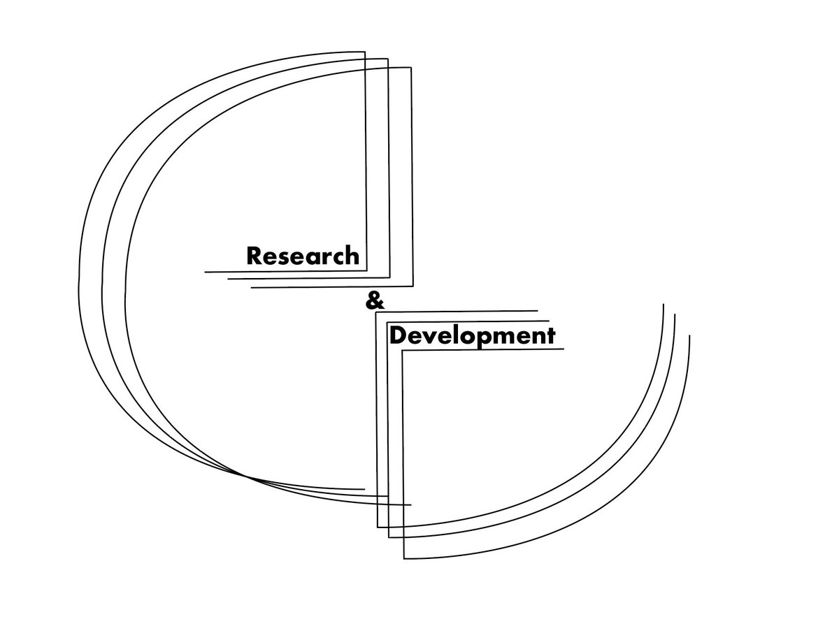 r&amp;d 23