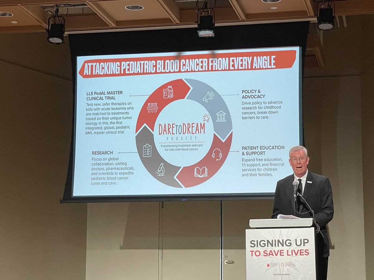 RasuShrestha's tweet photo. Every 3 minutes, someone in 🇺🇸 has their life turned upside down with blood cancer.

Proud of my son for volunteering with The Leukemia &amp; Lymphoma Society. 

Help patients with blood cancer live better, longer lives. ➡️ https://t.co/2xeQDByC9V

Please retweet. 🙏🏽 https://t.co/IBHGVFZAHV
