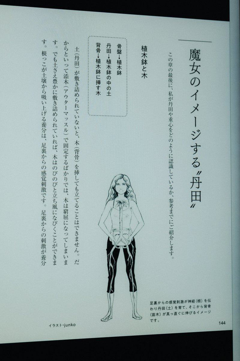 西園美彌さん著『魔女トレ』で印象に残ってること。丹田や重心のイメージとして身体の内に植物があること。『ムラサキ』でも内なる植物が限りなく成長していくイメージのダンスシーンがある。※『魔女トレ』p144より引用 