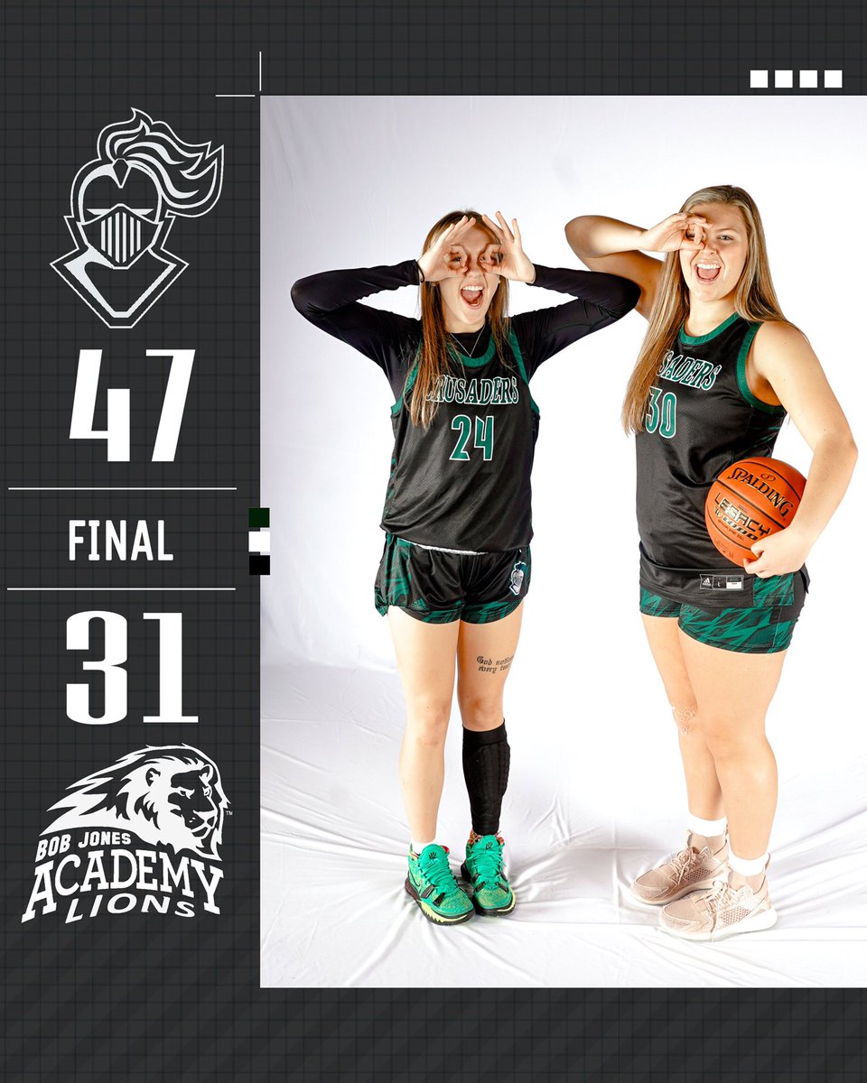 Lady Crusaders defeated Bob Jones Academy! Peyton Thompson led the team w/ 16pts. Megan McGovern and Emma Smith w/ 8pts and Lauren Clute w/6pts.