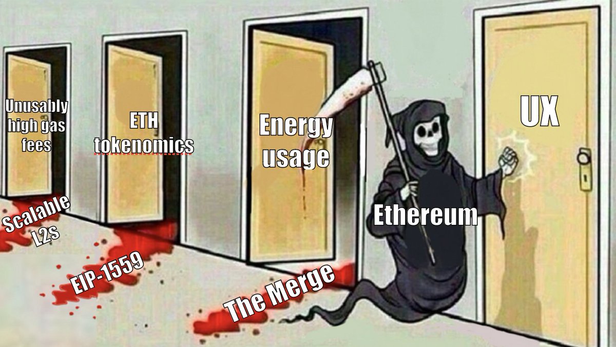 Intern Breakdowns #6: Account Abstraction

Breaking down the tech that will finally make crypto UX good enough for the masses, for…

👶 Normies (user flow: with and without AA)
🐸 Degens (specific features enabled by AA)
🧠 Gigabrains (tech deep dive)

tl;dr in 🧵