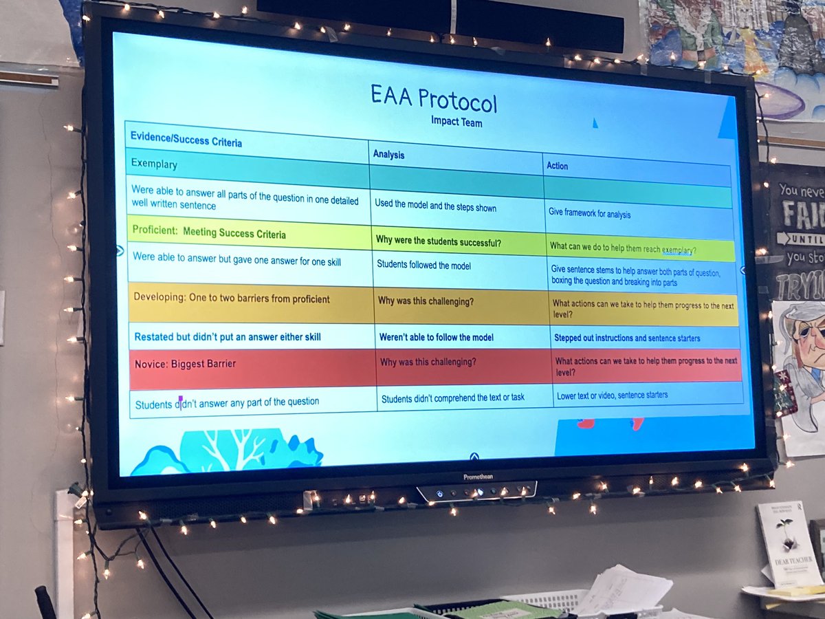 Keeping ss at the center of our work is the secret sauce to our success in Impact Team work. English Cycle 2 Share was nothing short of phenomenal. Thanks to the leadership of <a href="/dmartinson13/">Danielle Martinson</a> &amp; <a href="/KenZapata75/">Ken Zapata</a> amazing things happen here. <a href="/DrMarionWilson/">Dr. Marion Wilson</a> <a href="/CSD31SI/">CSD31StatenIsland</a> <a href="/bloomberg_paul/">Dr. Paul J Bloomberg</a>