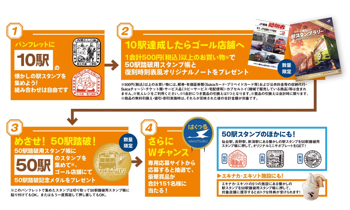 JR東日本（公式） on X: 