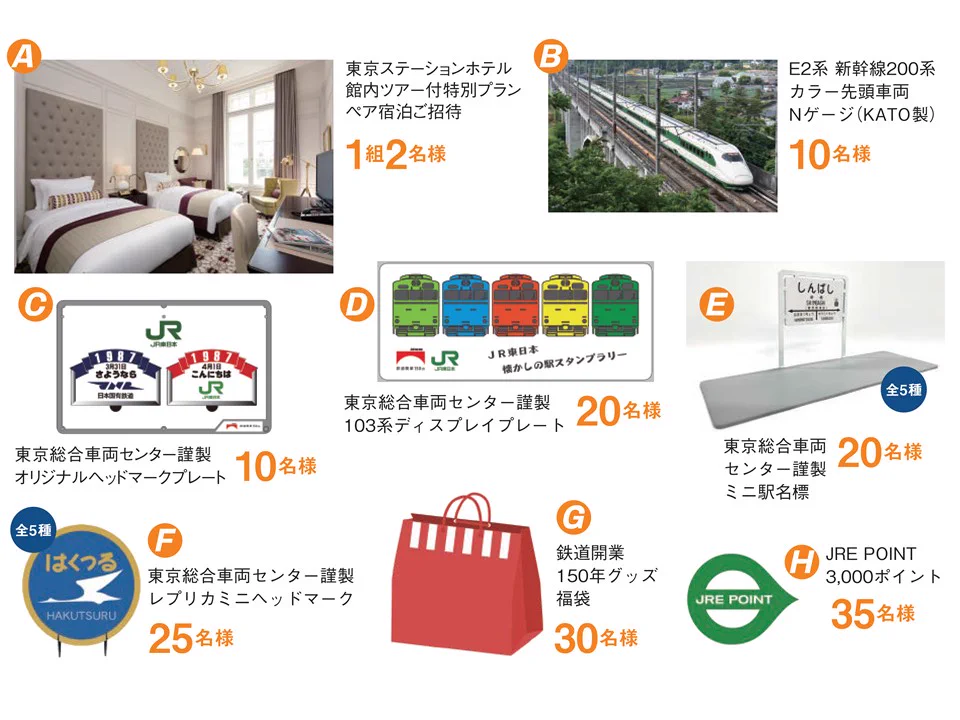 国鉄／JR　わたしの旅シリーズ　駅スタンプ　約480種 JR東日本（公式） on X: 