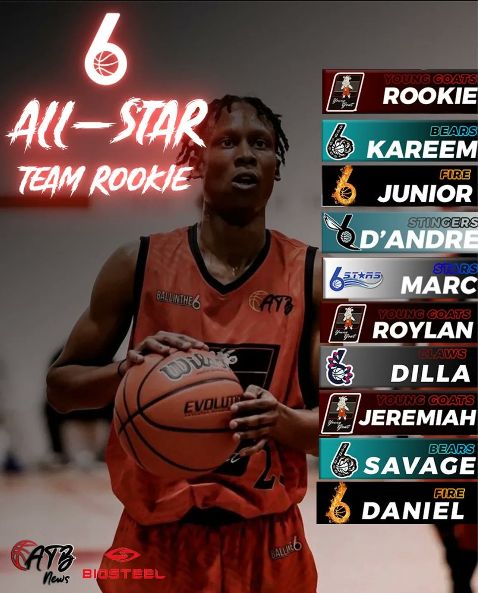 BALLINTHE6's tweet photo. ALL⭐️STAR WEEKEND THIS SAT FROM 4-7PM TEAM BIBBY VS TEAM ROOKIE AT @4qttoronto Sponsored by @BioSteelSports (Spectators are welcome) 🍿🎞 https://t.co/YmirgO4Mnu