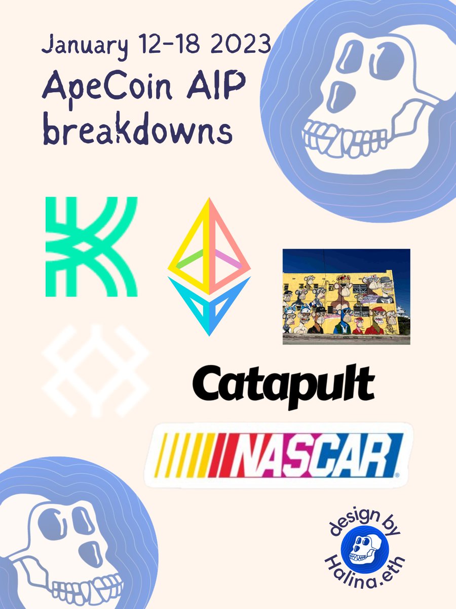 ApeCoin DAO has 6 AIPs up for vote this week!! 

Let's break them down so you can make an informed vote 🧵