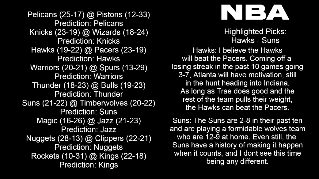 KorolSports's tweet photo. Previews for the games on 1/13/2023 https://t.co/ehU9LBF6Vg