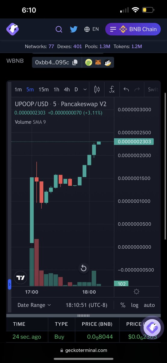 Joe9573's tweet image. Wow!! What a launch!! @UniPoop_bsc #UniPoop 

t.me/unipoop