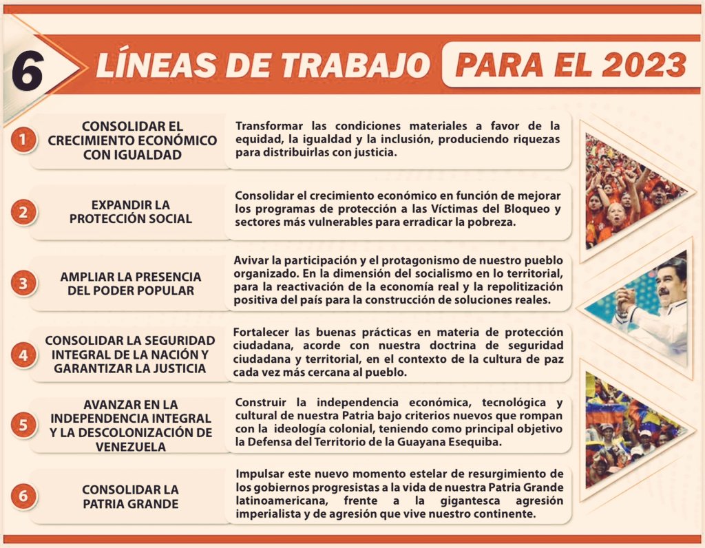 Jorge Arreaza M (@jaarreaza) on Twitter photo Aquí las 6 Líneas Estratégicas de Trabajo que el Presidente <a href="/NicolasMaduro/">Nicolás Maduro</a> nos presenta para el 2023. La 3ra contempla ampliar la presencia y participación del Poder Popular en todas las instancias para construir soluciones colectivas legítimas, democráticas, reales. #ComunaONada Aquí las 6 Líneas Estratégicas de Trabajo que el Presidente <a href="/NicolasMaduro/">Nicolás Maduro</a> nos presenta para el 2023. La 3ra contempla ampliar la presencia y participación del Poder Popular en todas las instancias para construir soluciones colectivas legítimas, democráticas, reales. #ComunaONada