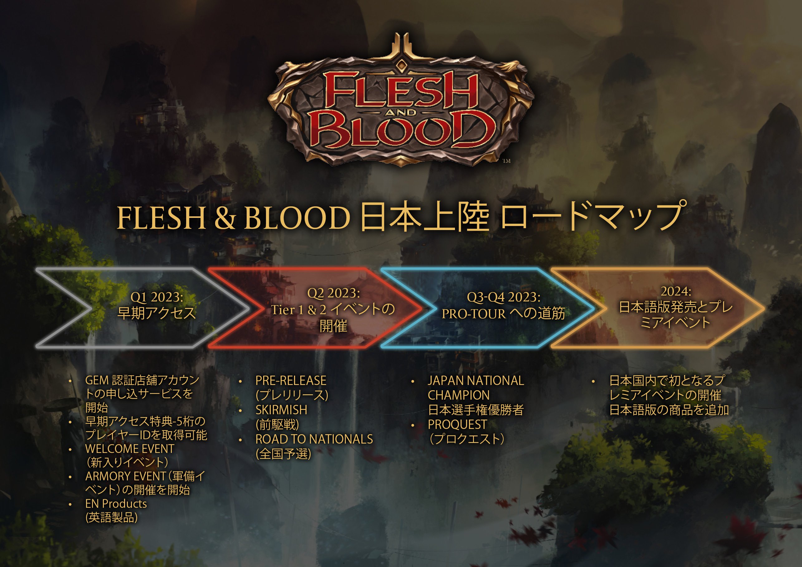 Flesh and Blood Taiwan on X: 