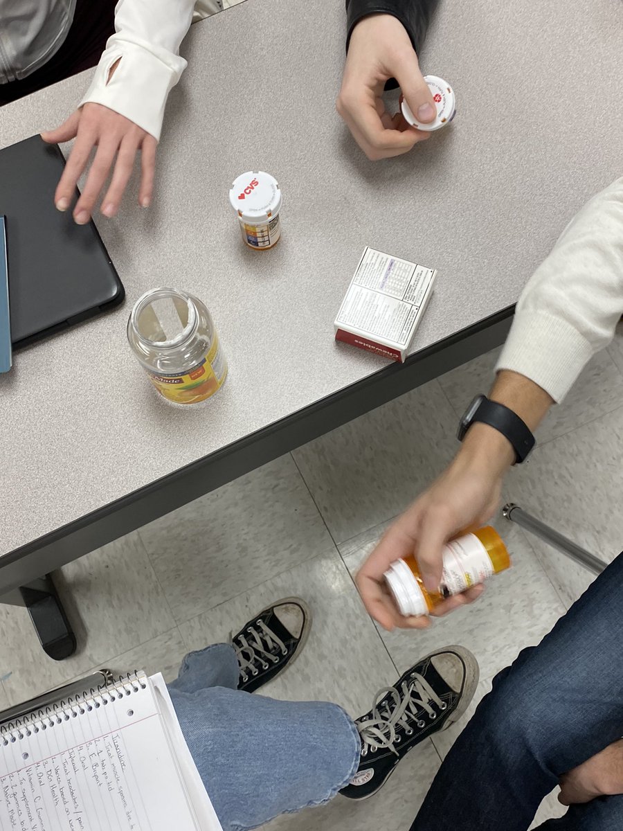 Analyzing prescription and over-the-counter (OTC) labels in Pharm Science and beginning to learn the primary indication of specific medications.