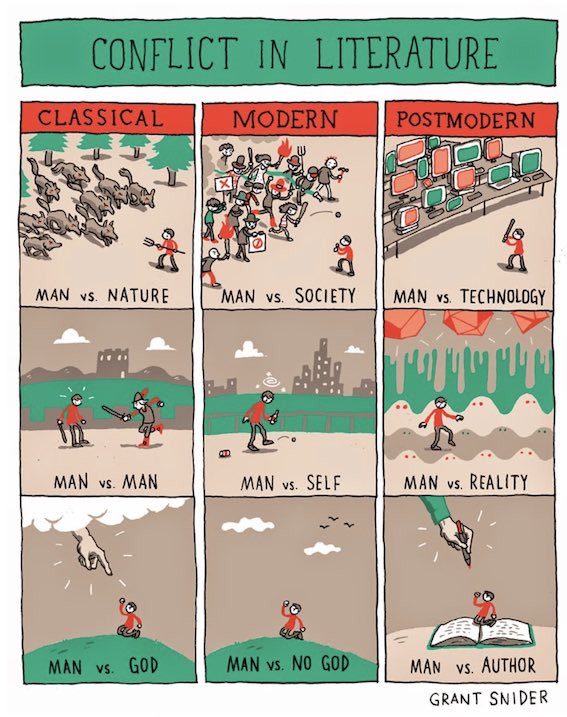 JeetMarwadi's tweet photo. I always believed reading is the best way to improve self awareness. Literature is powerful. Visualized beautifully in this artwork. Credits Grant Snider https://t.co/yFIYGMaLwR