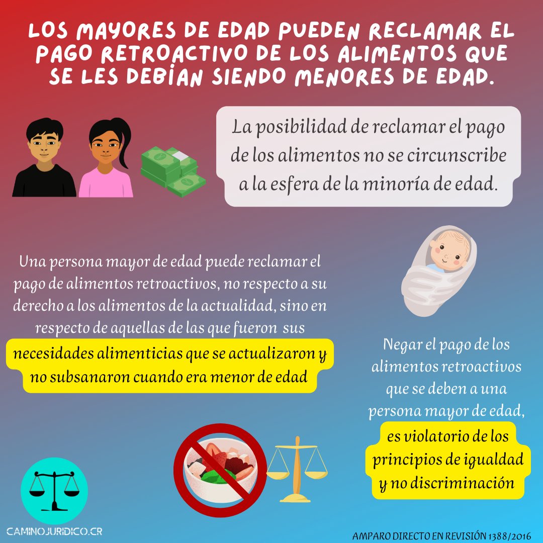 CaminojuridicoC's tweet photo. Alimentos⚖
.
.
.
#México #Alimentos #CDMX #Pago #Retroactivo #Derecho #Justicia https://t.co/c3t9CWhiyo
