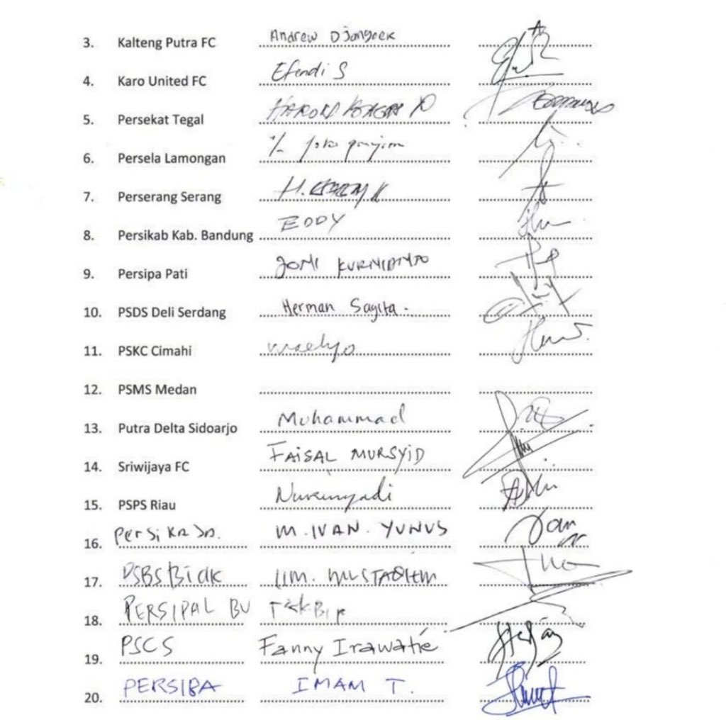 The_RedsIndo's tweet photo. Surat pernyataan 20 klub yang meminta kompetisi dihentikan menurut PSSI. Btw, yang tanda tangan cuma 19 klub 👀 https://t.co/wZcj2pKh2e