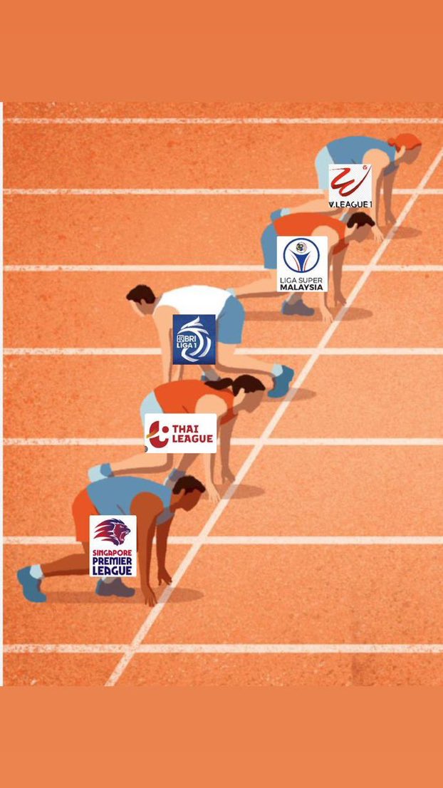 Akhirnya kita sadar dan mengetahui tanpa paksaan kenapa Timnas gak juara-juara? Minimal AFF Cup atau Sea Games pun sulit saat ini.

Mau dibawa kemana sepakbola Indonesia wahai pemangku kepentingan? Gak kemana-mana, ya?