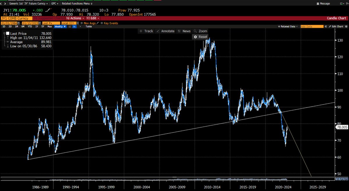 Santiago Capital tweet media