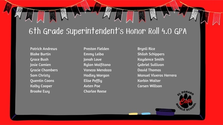 eldoradocats's tweet photo. Superintendent’s Honor Roll- We want to recognize our EMS students who excelled in the classroom last semester. Keep up the hard work! ❤️🖤 #PartofthePride #EveryDayWithExcellence https://t.co/fC7Omroc6b