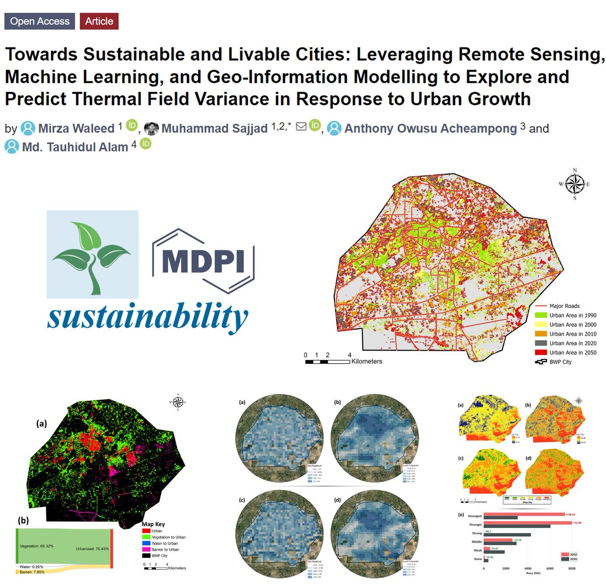 #Alhumdulilah, #newpaperalert
I am pleased to announce that our paper has been published in the journal Sustainability (MDPI, IF 3.8)  and is now accessible online.
You can download it for free using this link: doi.org/10.3390/su1502…