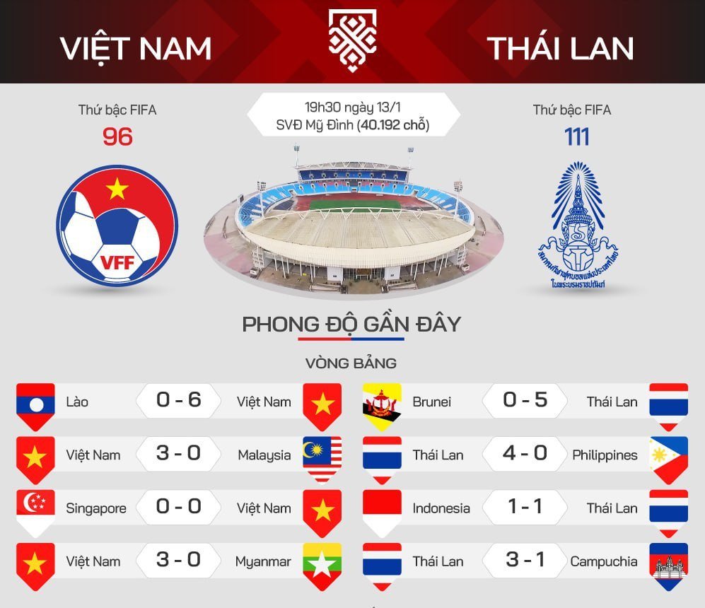 Đủ xa sẽ cũ. Đủ lạ sẽ quên tweet media