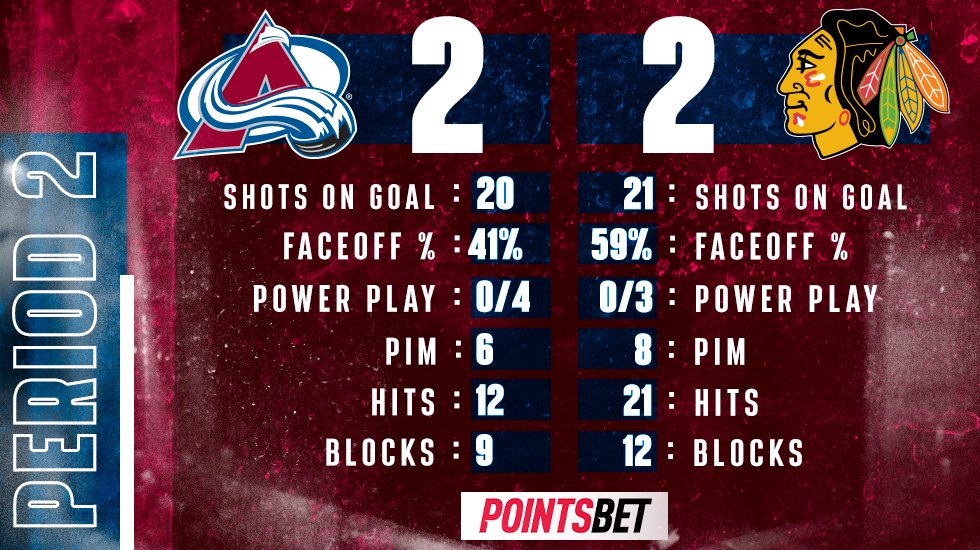 Avalanche's tweet photo. Lock it down.

#GoAvsGo https://t.co/WlNgVpR7C3