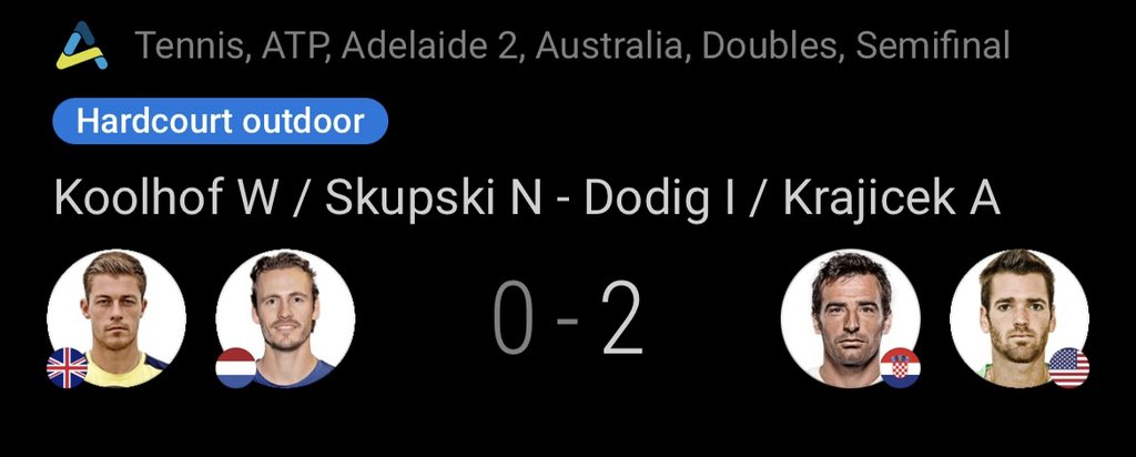 AggieMTEN's tweet photo. Finals bound for @AustinKrajicek and his partner Ivan Dodig, a straight sets win at the ATP event in Adelaide, Australia 👍

#GigEm | #AggiePro https://t.co/s7cYJXMgEB