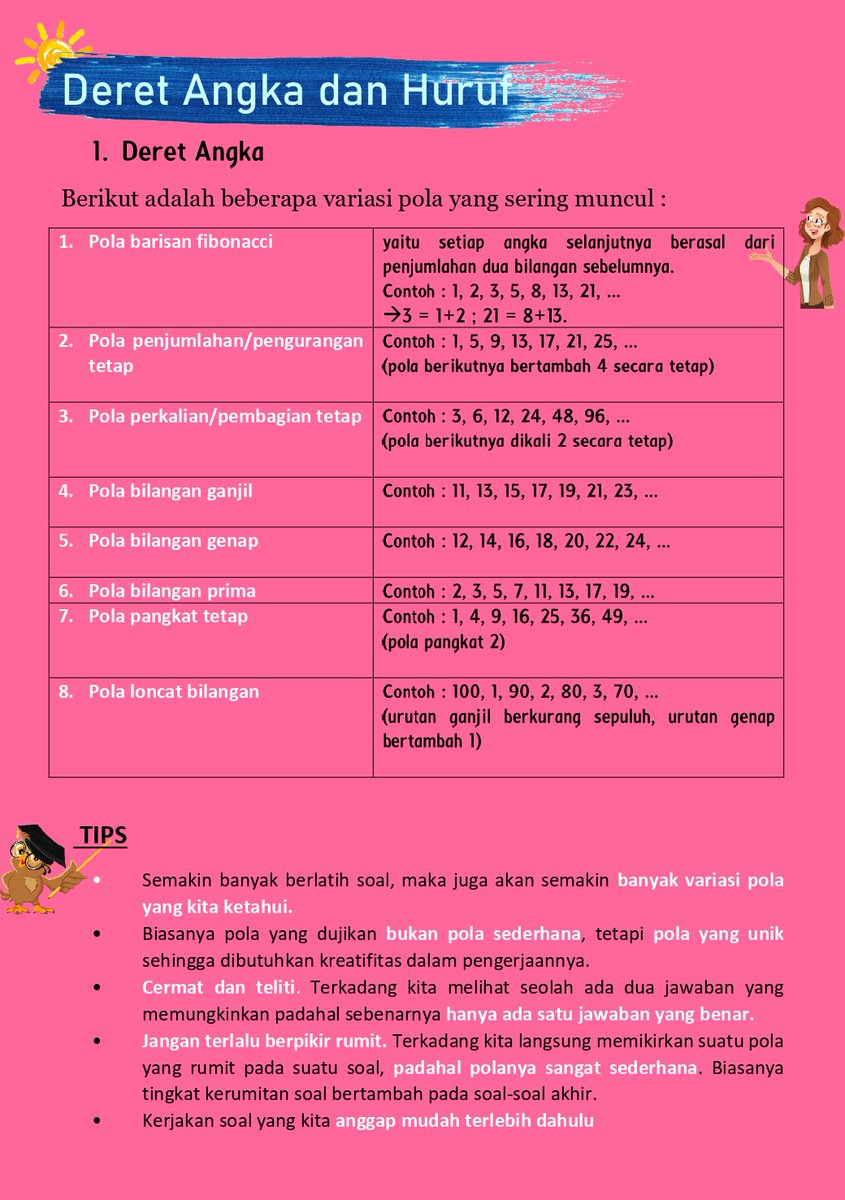 ambisvivi's tweet photo. 📌Penalaran Umum (PU)
📎Ctt materi &amp; contoh soal
✅𝗣𝗲𝗻𝗮𝗹𝗮𝗿𝗮𝗻 𝗞𝘂𝗮𝗻𝘁𝗶𝘁𝗮𝘁𝗶𝗳
❞Deret Angka dan Huruf❞
Latihan soal dimulai pukul 17.00⏳,
thread ini akan berlanjut ke Latsol,
Sebelum itu pahami materi ini⬇️ https://t.co/yttnFq22VT