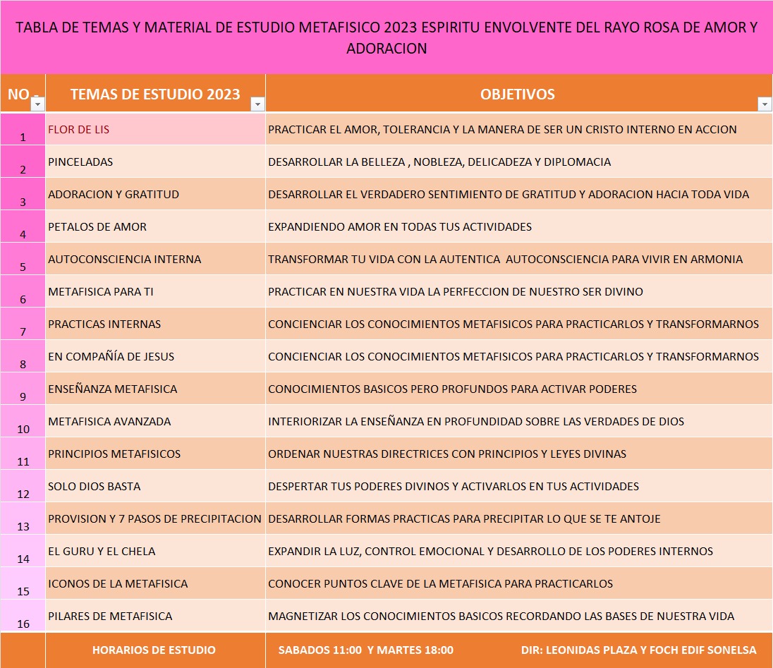 Temario y objetivos de cursos metafísicos durante 2023 todos los sábados 11:00 y los días martes 18:00 gratuitos
Donación amorosa
Inscribirse a link syevrus.com/appSurvey/defa…
