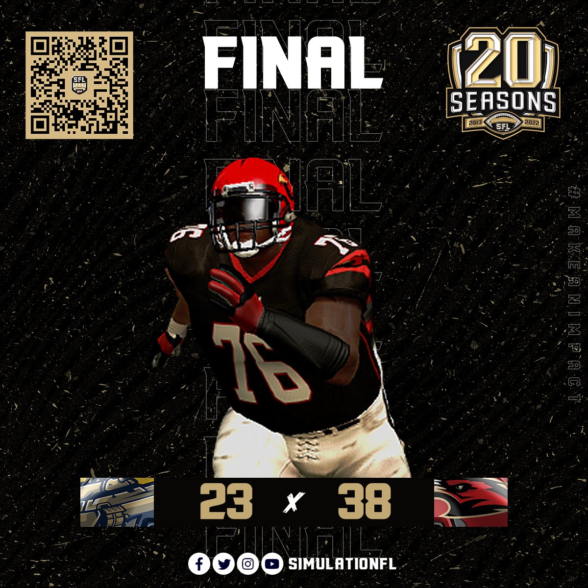 Simulation Football League on Twitter "On opening night, 3X defending