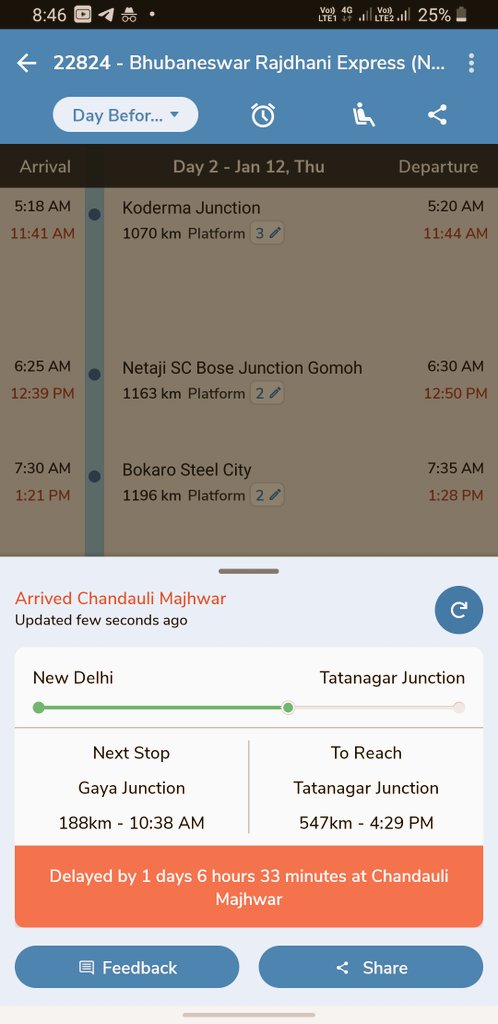 subham0697's tweet photo. It would be a much better option if Indian Railway had cancelled the so called premium train Rajdhani (22824). Which was running late by 1 day and 7 hours. Got totally harassed  by this journey and I missed my interview. @RailMinIndia @AshwiniVaishnaw https://t.co/YxMEpzr617