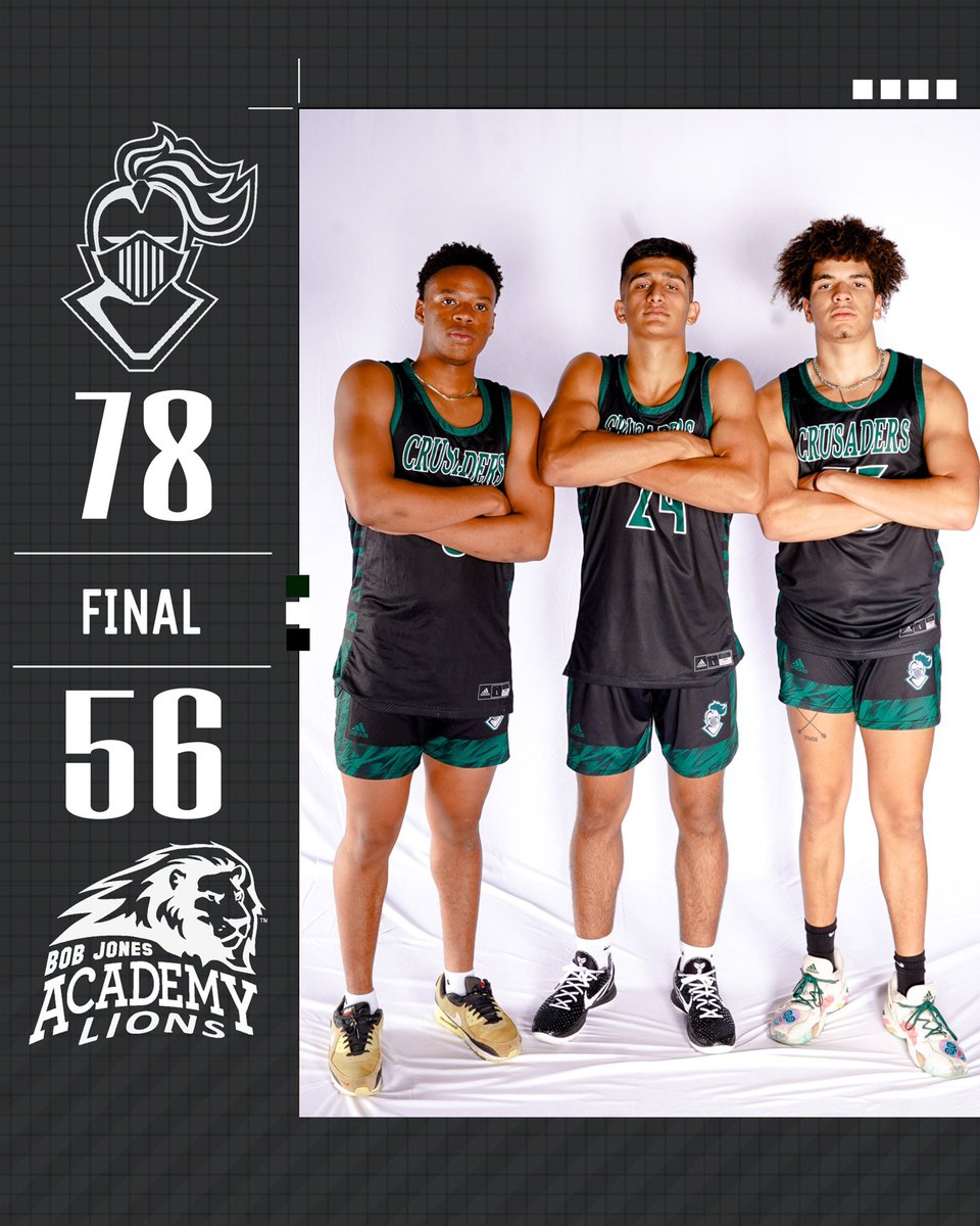 Crusaders defeated Bob Jones Academy. Nolan Paladugu led the team w/29 pts, 3ast, 4rebs. Brandon Wilkins 22pts,3ast, 5stls. John Cardinal w/10pts,5ast, 5rebs, 5stls. Chris Agbomi and Cole Bostrom with 6 pts.