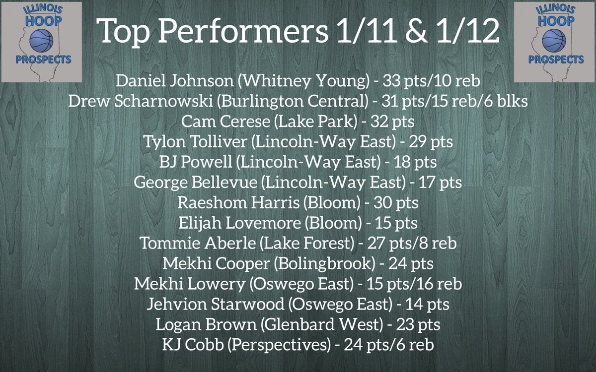 Illinois Hoop Prospects tweet media