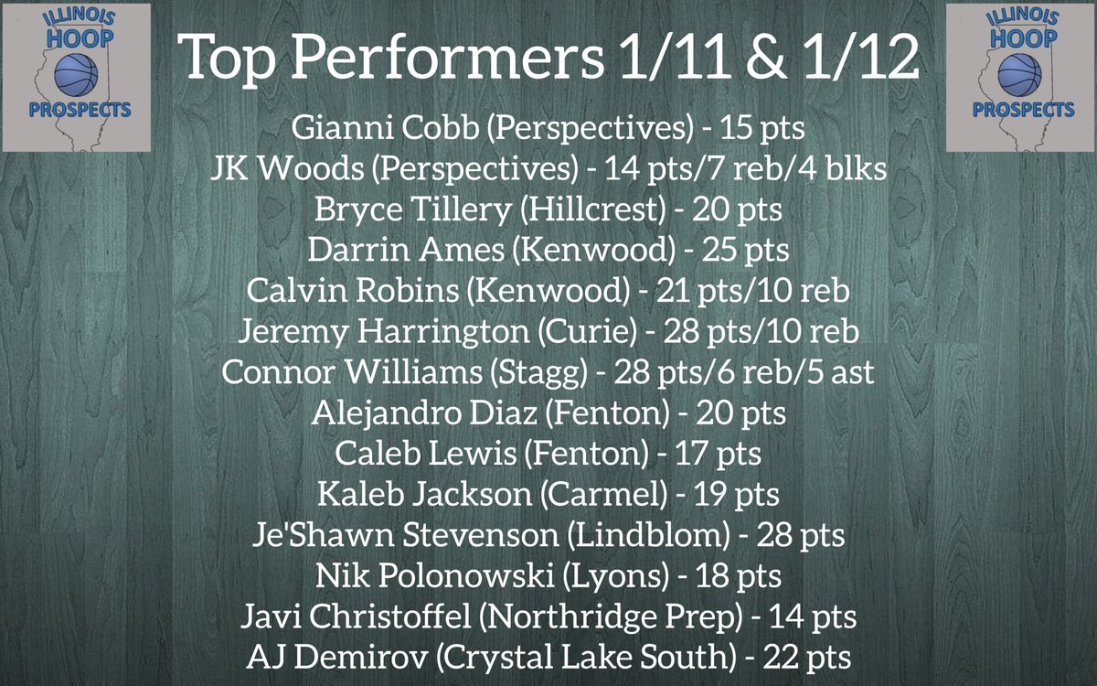 Illinois Hoop Prospects tweet media