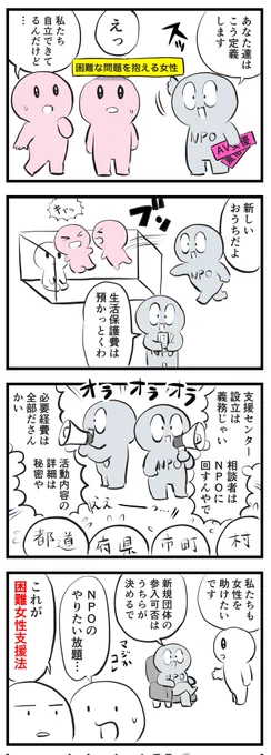 えと……利権ビジネス支援法……?(四コマ) #困難女性支援法 