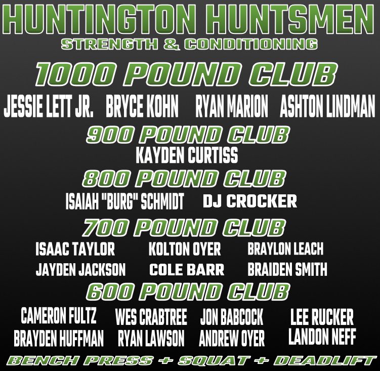 Huntington Huntsmen Football tweet media