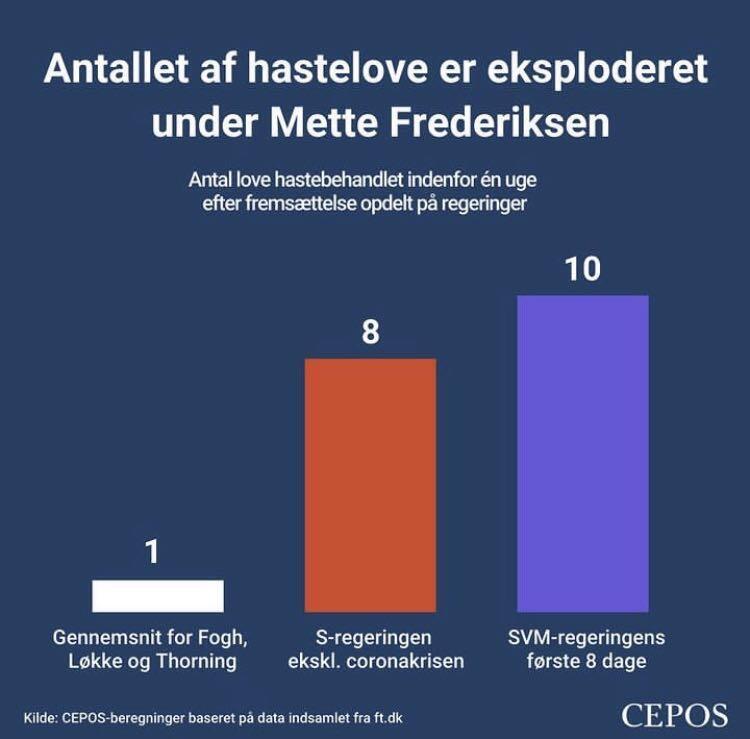 BishopReuss's tweet photo. 'Demokratiet' er en narresut!
#dkpol #magtfuldkommenhed #tyranni https://t.co/EwfxmzSzw5