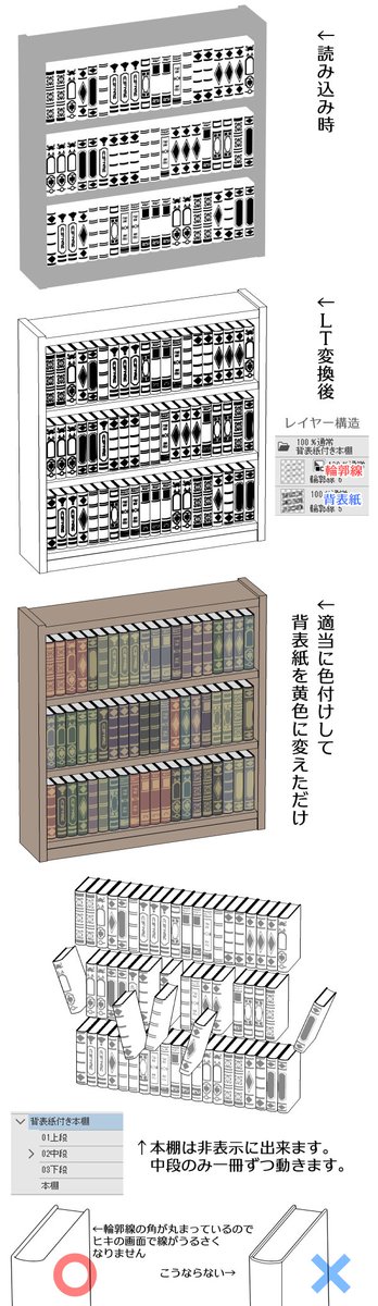 久々に3D素材をアップしました!自分で漫画描いてて「こういうの欲し～!」と思った奴を作ってるので、他の方のお役にも立てれば嬉しいな☺
https://t.co/A9PZ2GsfUn
https://t.co/D1oJC4pkn6
https://t.co/yZBslxME7L 