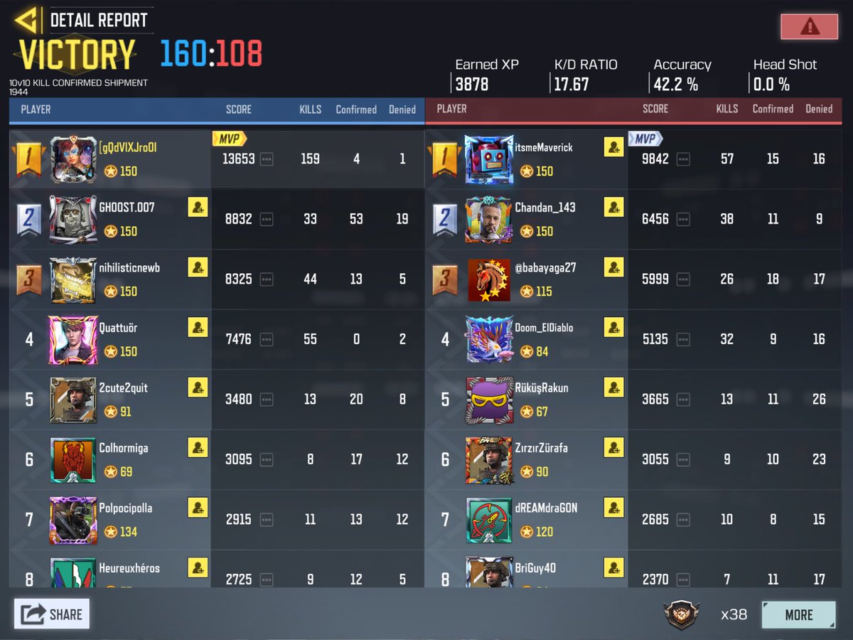 radhe_codm's tweet photo. #Shipment1944 is back and the killstreaks are in GODMODE !!!

@PlayCODMobile there is some issue with the #MunitionsBox  operator Skill... It gets stuck at 66% and doesn't complete... 

Tried for changing loadouts too !!! https://t.co/IaV9K5vZts