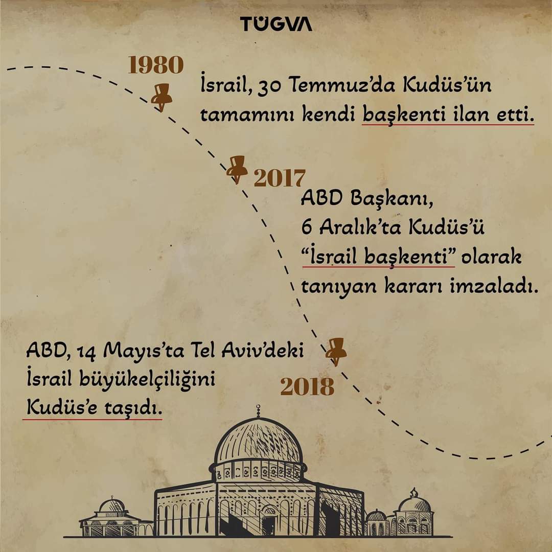 tugvaimamoglu's tweet photo. “Kalbimin yarısı Mekke’dir, yarısı Medine. Üzerinde bir tül gibi Kudüs vardır.”

Nuri Pakdil https://t.co/SzsC42J2F9