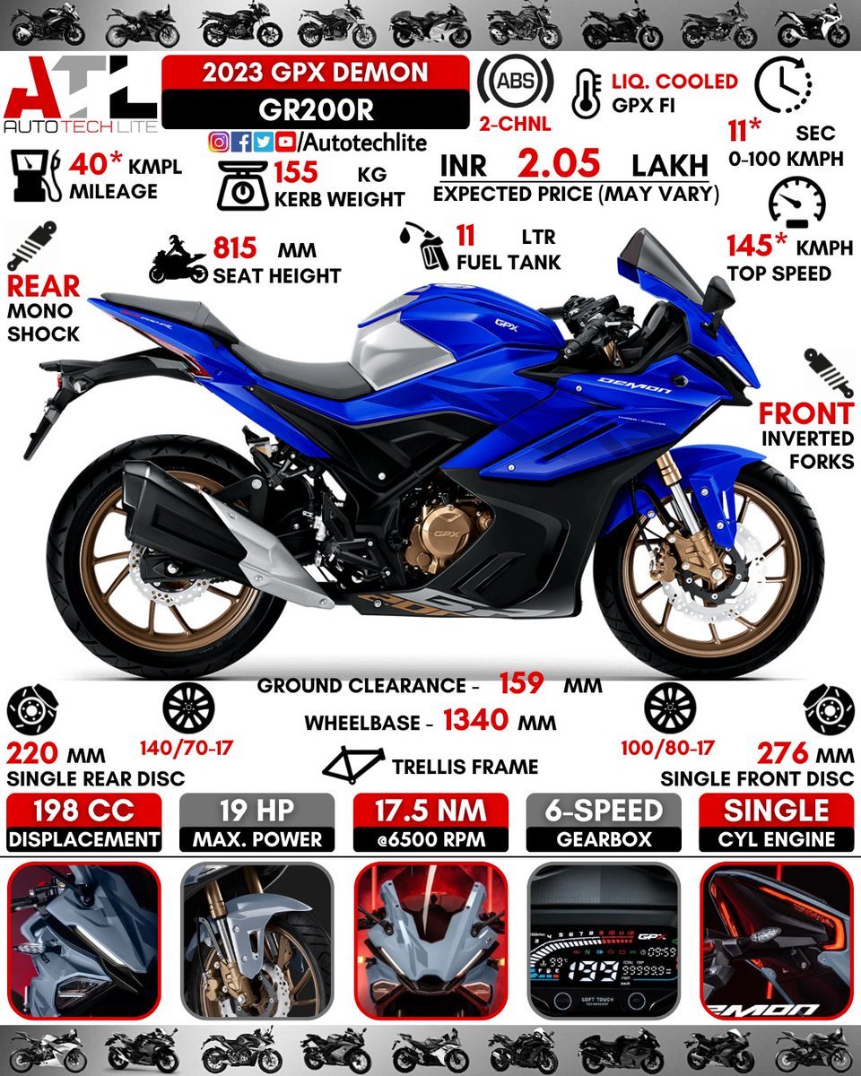 autotechlite's tweet photo. New #2023 #gpx demon GR200R🔥.. Launched with new colour options!!..do you think this is the best looking bike ever made!!
.
.
@autotechlite 👈👈👈🇮🇳🇮🇳🇮🇳 for more amazing daily posts follow our page
.
.
#gpxdemongr200r #demon #demongr200r #gpxdemon #200r #gpxthailand #gpxlegend https://t.co/p9Dmap4c6r